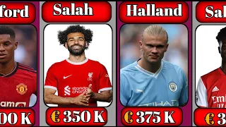 ⚽ Highest Paid Football Players In The Premier League 2024 || Who Earns The Most Per Week ?
