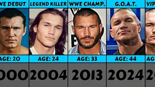 Evolution: Randy Orton From 2000 To 2024