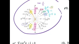 3.7 MFCA TEST REVIEW