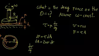 Viscosity and Shear Stress 4 | Fluid Mechanics | LetThereBeMath |