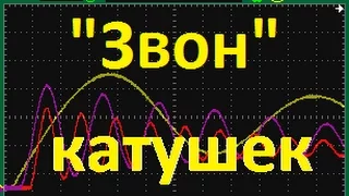 Звон катушек  и ЭФИР.  Опыт