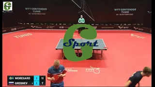 MAKSIM GREBNEV vs TRULS MOREGARD | Highlights | 2021 WTT Contender Tunis | Round of 32