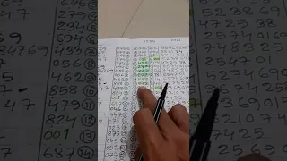 thai lottery sure tips-16-05-2022