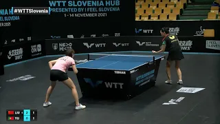 Liu Weishan vs Fu Yu | WTT Contender Novo Mesto 2021 | WS | SF