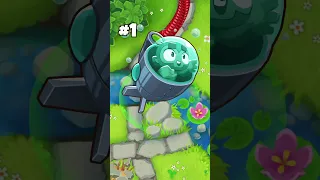 Cheapest Ways To Deal With Camo Bloons