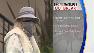 Sonoma Co. Makes Masks, Face Coverings Mandatory At Stores, Indoor Facilities During Pandemic