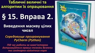 § 15. Вправа 2. Виведення масиву цілих чисел (PyCharm) | 9 клас | Морзе