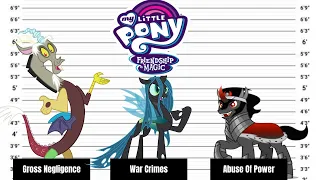 If MLP: FIM Villains Were Charged For Their Crimes Part: 2(Mousait Styled)