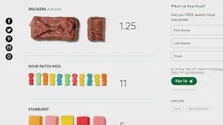 Halloween candy in 100 calories