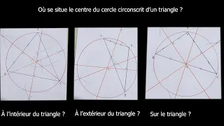 Où se situe le centre du cercle circonscrit d'un triangle ?