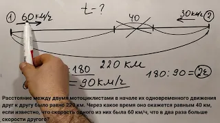 № 11.10. Задачи на движение повышенной сложности (4, 5 классы)