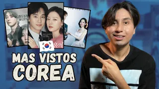 Los 10 KDRAMAS MAS VISTOS EN COREA en 2024