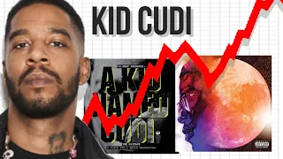 The Man Who Beat An Industry - The Impossible Rise Of Kid Cudi