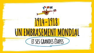 L'essentiel en 3 minutes : 1914-1918 un embrasement mondial et ses grandes étapes