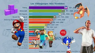 Los Videojuegos Más Vendidos de la Historia