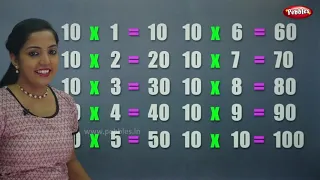Table of 10 in Hindi | 10 का पहाड़ा | Multiplication Tables Hindi | Learning Video | Pebbles Hindi