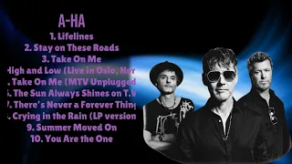 A-ha-The year's must-listen hits-Top-Charting Tracks Compilation-Associated