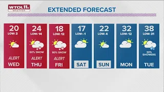 ALERT DAY weather for Wednesday, Thursday and Friday with bitter cold and snow in the forecast