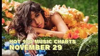 Top 100 Songs of the Week (November 29)