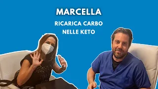 Testimonianza di Marcella | Ricarica Carbo nelle Keto | Chetogenica Medica