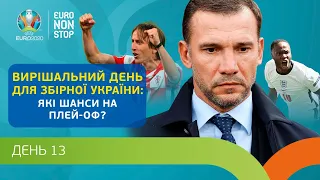 Як Хорвати перемогли Шотландію і засмутили Україну. Які результати потрібні сьогодні / EURO NON STOP