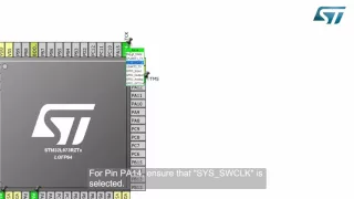 Getting started with STM32CubeMX