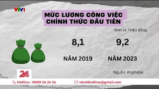 Các bạn trẻ Gen Z không ngại đổi việc để có thu nhập cao và môi trường tốt hơn | VTV24