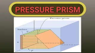 LEC 27 || Pressure diagram or Pressure prism || Fluid Mechanics...