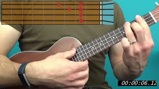 How to play a B Major chord on the ukulele