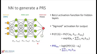 Jim Gauderman: Deep Learning and Polygenic Risk Scores