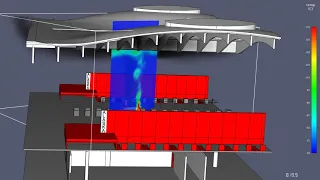 PDX TCORE Model