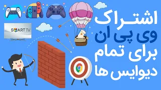 ‫اشتراک وی پی ان برای تمام دستگاه ها بصورت با سیم و بی سیم | Share vpn for all device with PC