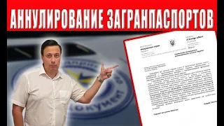 НОВЫЙ ШОКИРУЮЩИЙ ПРИКАЗ по мужчинам 18-60. Лишение гражданства, аннулирование паспорта за границей