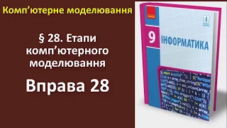 Вправа 28. Етапи комп’ютерного моделювання  | 9 клас | Бондаренко