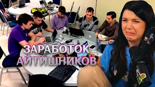 Заработок айтишников, Отсутствие рекламы, Контент на онлифанс