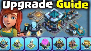 Rathaus 13 Upgrade Guide in Clash of Clans 2023 (Road to Max Rh 13)