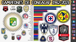 CONCACAF 2023 • Todos los ganadores de la Liga de Campeones
