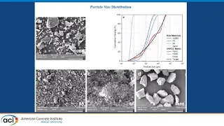 Sustainable Ultra High-Performance Geopolymer Composite