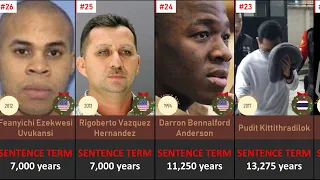 Comparison: The Longest Prison Sentence