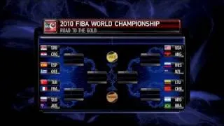 Game Time: World Championship Elimination Rounds