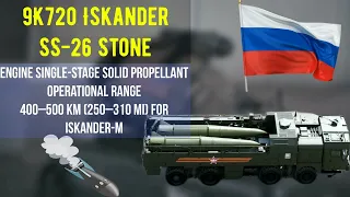 9K720 Iskander & Short-Range Ballistic Missile