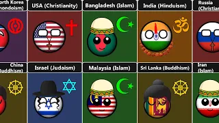 Religion of Friendly Countries [Countryballs]