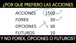 ¿POR QUE PREFIERO ACCIONES Y  NO FOREX, FUTUROS Y OPCIONES?