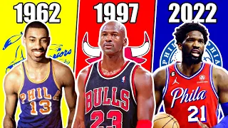 NBA POINTS PER GAME Leaders | Year-By-Year | 1946 to 2022