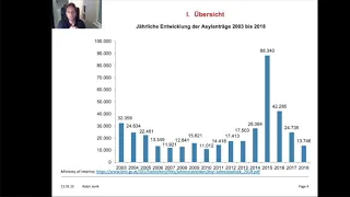 Vom Fluchtherbst 2015 zum Migrationspakt