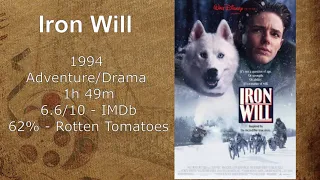 The Best 42 Dog Movies
