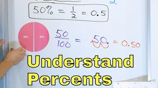 What is a Percent? - Understanding Percentage & Solve Percent Problems - [6-3-13]