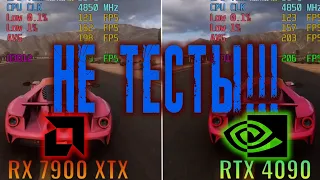 Это НЕ ТЕСТЫ Nvidia RTX 4090 vs AMD 7900 XTX @T3xnolog