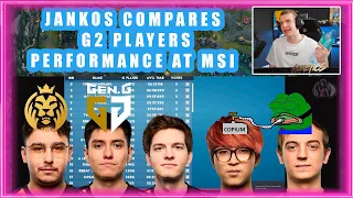 Jankos Compares G2 Players Performance At MSI 2023