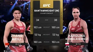 UFC 5: Zhang Weili Dominates Karolina Kowalkiewicz in Epic Showdown!